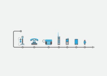 The Tech-Driven Evolution of Communication