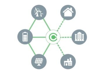 Microgrid Solutions for Small-Scale Businesses