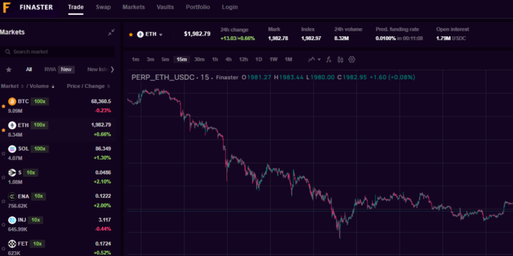 Why Crypto Traders Prefer DEX Platforms Over Centralized Exchanges